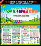 2025年全国节能宣传周
