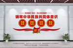 铸牢中华民族共同体意识