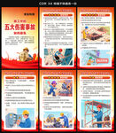 安全生产五大伤害事故海报