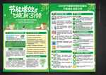 全国节能宣传周