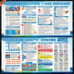 安全月