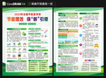 2025节能宣传周宣传单