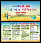 2025年全国土地日