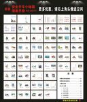 安全开车手册
