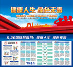 2025年全民禁毒宣传月