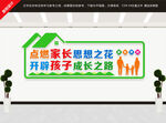 家长学校