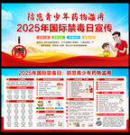 2025国际禁毒日展板