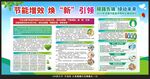2025节能宣传周宣传栏