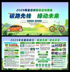 2025年全国低碳日 