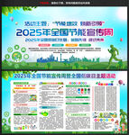 2025年节能周