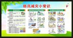 防汛减灾知识宣传栏