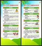 全国老年健康宣传周展架