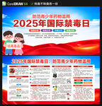 国际禁毒日