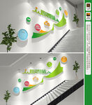 心理咨询楼梯文化墙