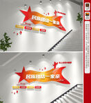 民族团结楼梯文化墙