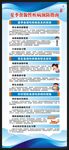 夏季健康教育知识展架