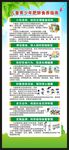 健康教育知识展架