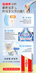 氨糖海报