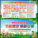 全国节能宣传周