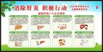世界肝炎日宣传栏