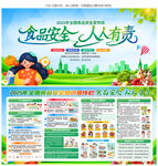 2025年全国食品安全宣传周