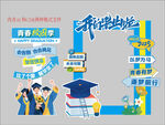 毕业季打卡框