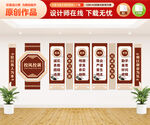 校风校训文化墙