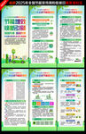 2025年全国节能宣传周X展架