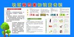 社区除四害知识宣传栏