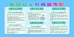 校园安全教育宣传栏