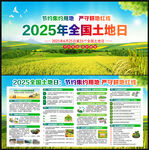2025年全国土地日