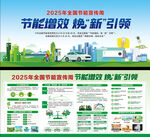 2025年全国节能宣传周