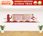 教师办公室文化墙