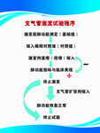 支气管激发试验程序