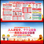 2025年安全生产月
