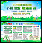 2025节能宣传周展板