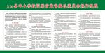 膳食监督家长委员会操作规程