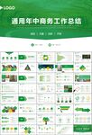 生态环境保护环保林业绿化ppt