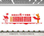 社会主义核心价值观