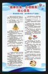 健康饮食合理膳食核心信息海报