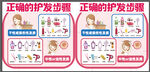 正确护发步骤图示