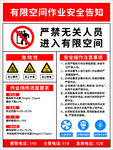 有限空间作业安全告知卡