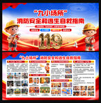 九小场所消防安全