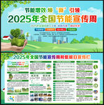 2025年节能周展板