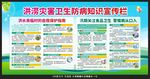 洪涝灾害健康教育宣传栏