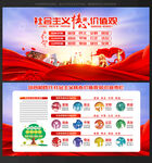 社会主义 核心价值观