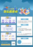招聘海报 展架 易拉宝 