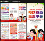 防中暑三折页