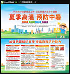 防中暑