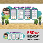 过敏性疾病文化墙